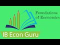 Market Economic Systems and Characteristics