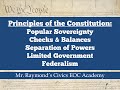 Exploring the Principles of the US Constitution