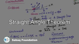 Straight Angle Theorem