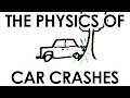Understanding Car Energy and Safety
