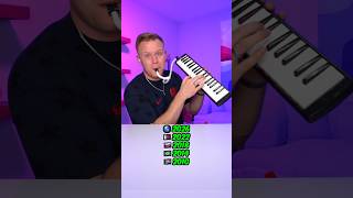 Best World Cup Songs!