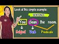 Understanding Sentence Structure and Types