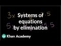 Solving Systems of Equations by Elimination