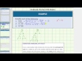 Understanding Radicals and Roots