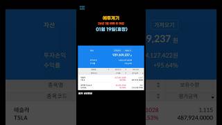 1월 셋째 주 AI에 투자하는 계좌 기록, 테슬라, 구글 #TSLA #GOOGL