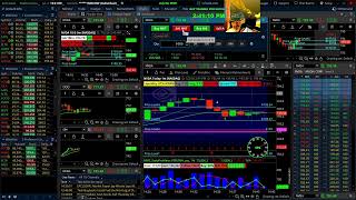 Professors Live Afternoon Scalping Large Caps: Strike and Recoil Strategy