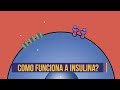 Diabetes e Seus Efeitos no Corpo
