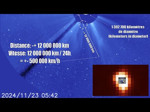 Asteroide ou OVNI plus gros que notre terre (Asteroid or UFO Bigger Than Our Earth)