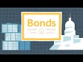 Understanding Bonds and Investment Risks