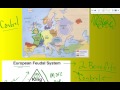 Feudalism and Its Key Roles