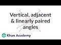 Understanding Angles: Adjacent, Vertical, and Linear Pairs