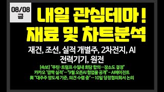 내일 관심테마! 재건,조선,실적 개별주,원전,2차전지,로봇,바이오/카카오,에스와이스틸텍,HJ중공업,한화오션,오리엔탈정공,대동기어NAVER,SG,대한조선,달바글로벌,한국전력,에이피알