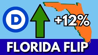 Can Democrats FLIP Florida?