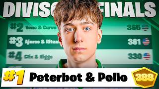 1ST PLACE DIV CUP 🏆 ($6000) | Peterbot