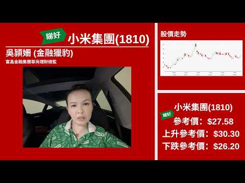 【星級輪證】<strong>小</strong><strong>米</strong>新品後轉勢回暖 吼高槓桿短身Call博動力加強