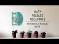 Mark-Release-Recapture Method Concepts