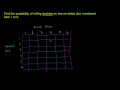 Probability of Rolling Doubles on Two Dice