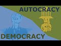 Democracy, Culture, and Geopolitical Strategies