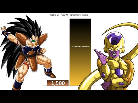 Raditz VS Frieza All Forms Power Levels - Canon/ Non-Canon