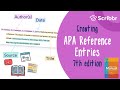 APA Reference Formatting Essentials