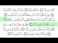Understanding the Surah Al-Qari'ah