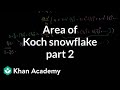 Understanding the Koch Snowflake and Infinite Series