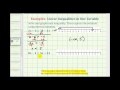 Understanding and Solving Linear Inequalities