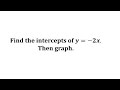 Understanding Intercepts and Graphing a Line