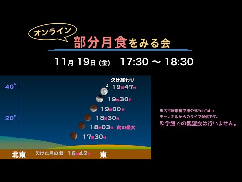 公式 名古屋市科学館の最新動画 Youtubeランキング