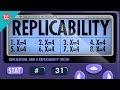 Replication and Reproducibility in Research