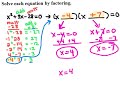 Solving Quadratics by Factoring: Section 4-4 Part 3