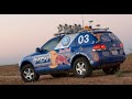 Grand Challenge Robotics Challenges
