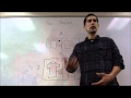Classroom Activity Understanding and Skills