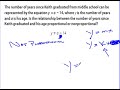 Proportional and Non-Proportional Relationships