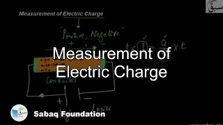 Measurement of Electric Charge