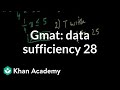 Mathematical Problem Solving Concepts