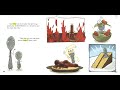 Understanding the Story 'Spoon'