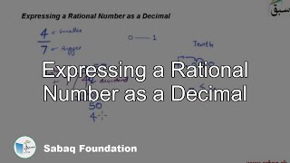Expressing a Rational Number as a Decimal