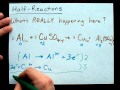 Redox Reactions and Oxidation States