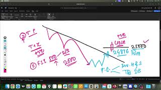 Nifty prediction for tomorrow 19 Aug 25 bank nifty tomorrow prediction
