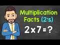 Multiplication Facts with Twos