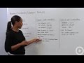 Properties and Bonds of Elements