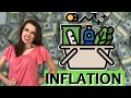 Dollar Tree Pricing and Inflation Concepts