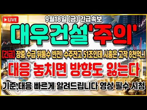 [대우건설 주가전망] 외국인 44% 꽉 잡고 안 놓습니다.. 이유가 뭘까?!
