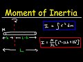 Understanding Moment of Inertia