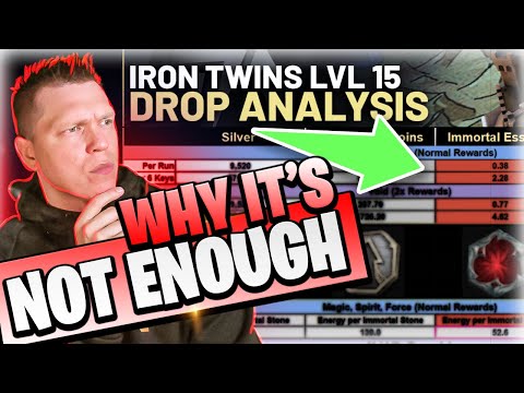 The ACTUAL Math why players HATE Iron Twins | RAID Shadow Legends