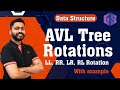 AVL Tree Balance Factors and Rotations