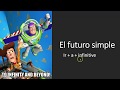 Future Plans in Spanish: Using Ir + a + Infinitive