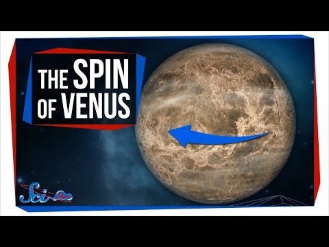 Why Does Venus Spin Backwards?
