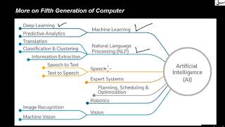 More On 5Th Generation Of Computer